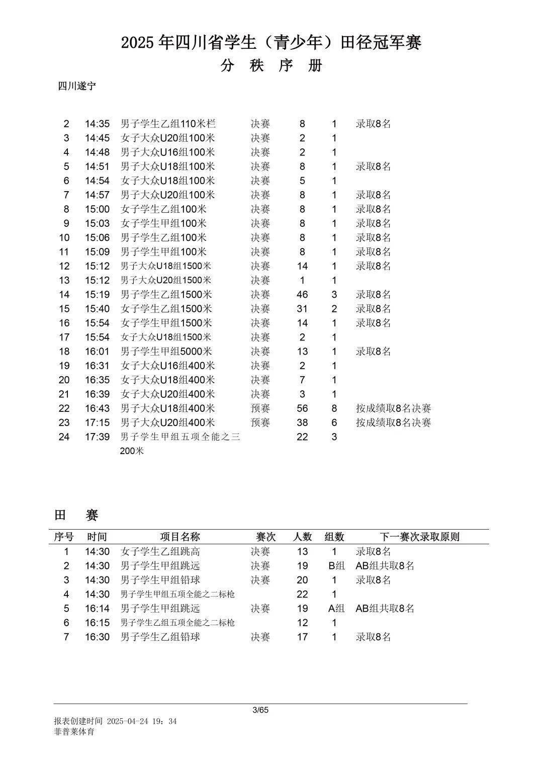 火力全开！田径比赛数据创纪录