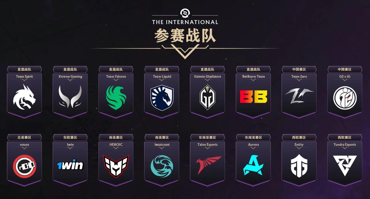 关于球星爆发！TI国际邀请赛赛场再现神级操作的信息