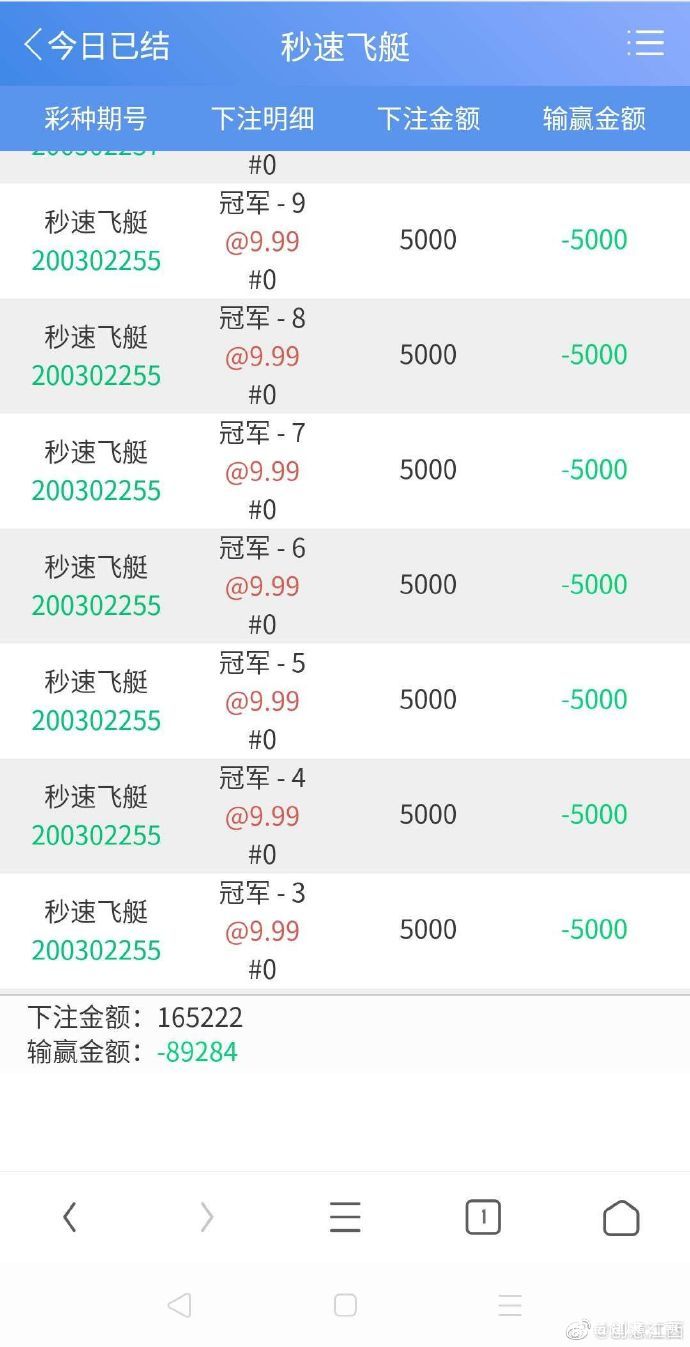 开云体育入口-即时盘口引发投注狂潮，赔率走势成谜