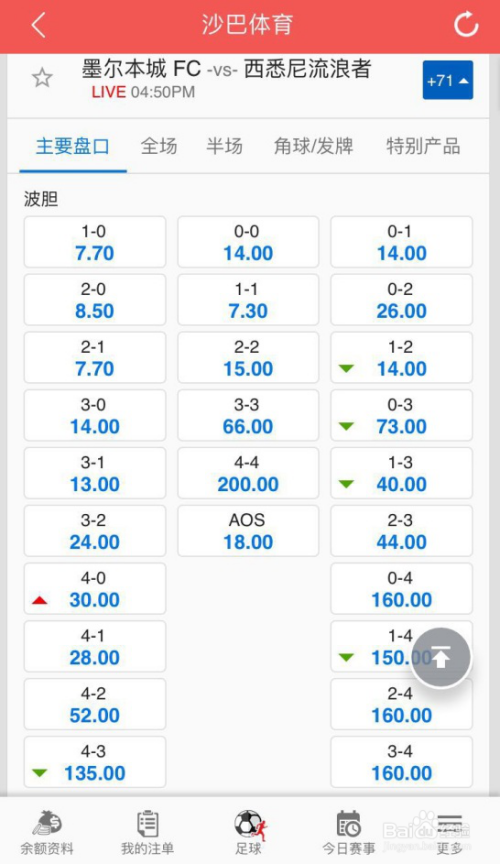 即时盘口引发投注狂潮，赔率走势成谜